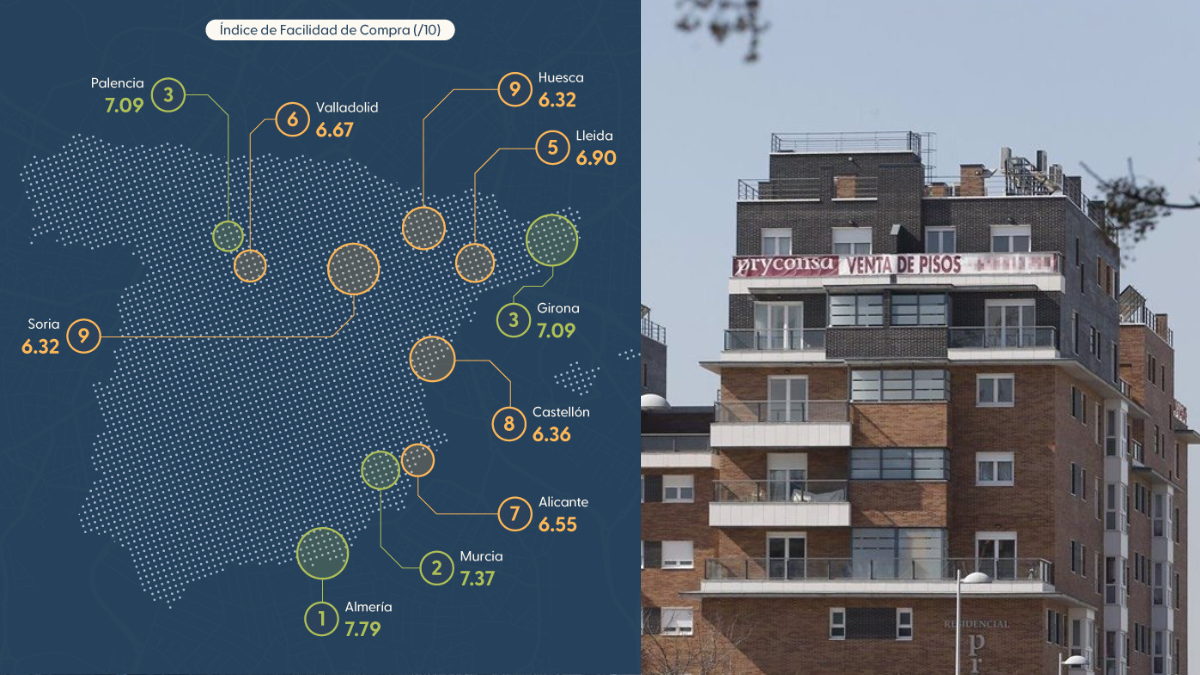 Almería, la provincia de España donde es más fácil comprar una vivienda
