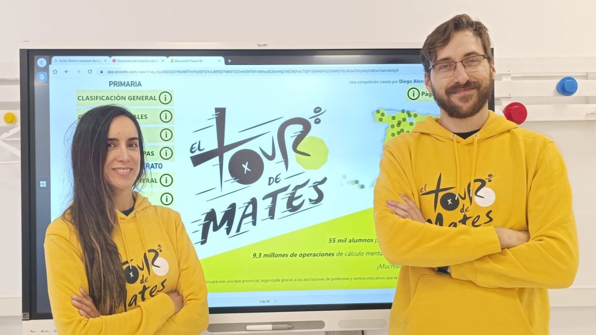 Carmen Esparcia, responsable de los vídeos explicativos y Diego Alonso, creador del Tour de Mates.