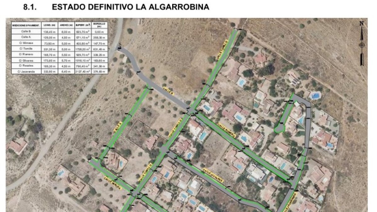 Plano de La Algarrobina.