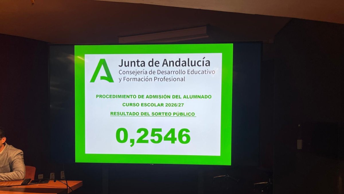 El número 0,2546 resolverá los casos de empate para la escolarización 2026/27 en Andalucía.