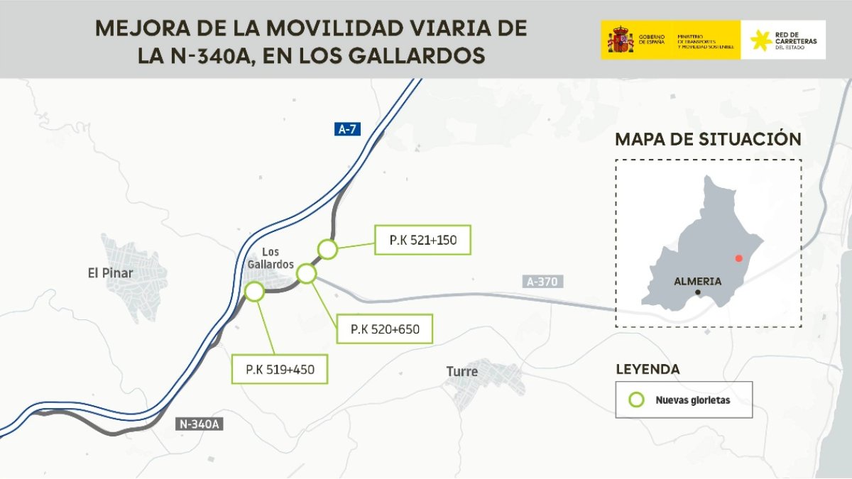 Ubicación de las glorietas.