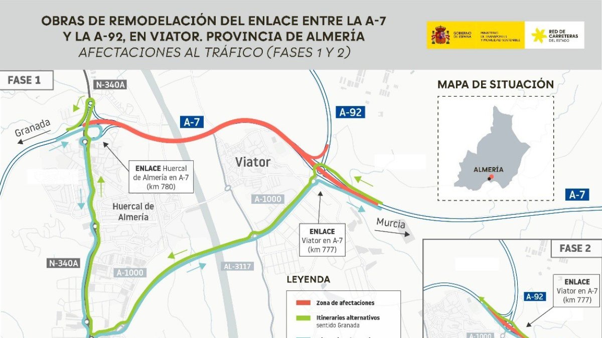 Plano de los cortes y desvíos previstos en las dos primeras fases de las obras del enlace entre la A-7 y la A-92 en Viator (Almería).