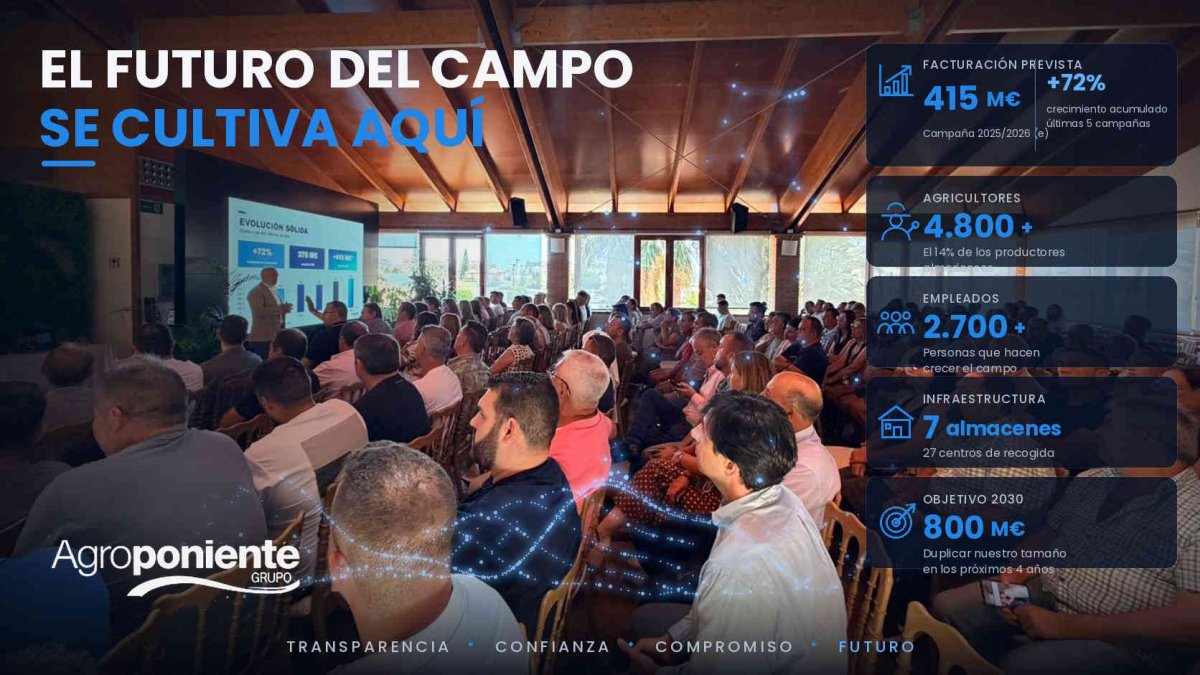 Agroponiente, el futuro del campo