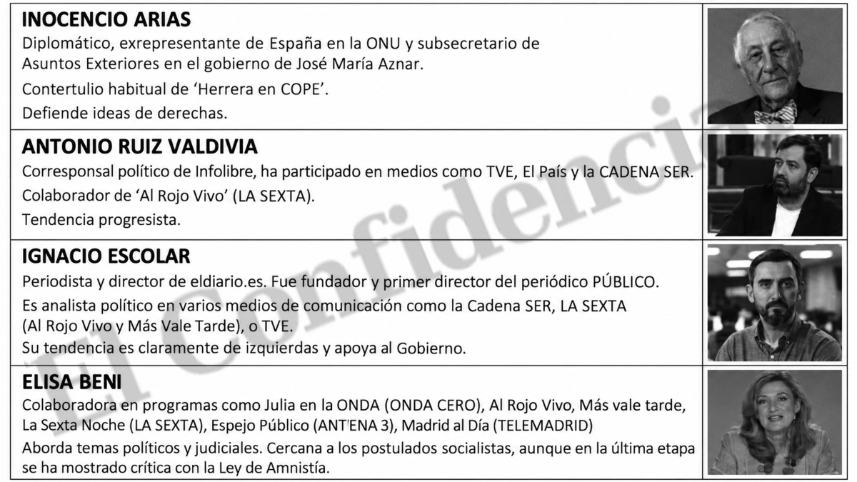 Periodistas y tertulianos vinculados con Almería que aparecen en el dosier de Interior.