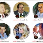 Algunos de los principales implicados y las penas que pide el fiscal