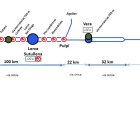 Plano del recorrido de la línea de Alta Velocidad entre Almería y la Región de Murcia, cuyo proyecto presentó ayer el ministro de Fomento, Íñigo de l