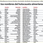 Algunos de los almerienses que perecieron en Alemania. La lista completa  se puede consultar en la edición en papel.