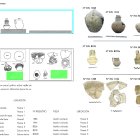Pequeñas miniaturas de utensilios de cocina de la exposición