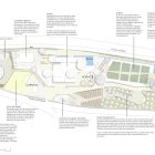 Distribución del futuro Ecomuseo de la Vega