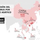 Mapa con casos de coronavirus en el sudeste asiático.