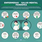 La infografía con las recomendaciones a seguir.