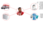 Turki Al-Sheikh ha ayudado mucho a Almería ante la crisis del Covid-19.