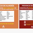 Todos los municipios con restricciones de movilidad desde hoy.
