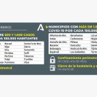 Municipios con restricciones en Andalucía.