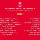 Así ha quedado la composición del grupo V de la Segunda RFEF.