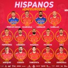 La lista de los Hispanos.
