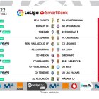 Nuevos horarios con la modificación del Almería-Cartagena.