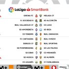 Jornada 34.