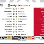 Jornada 40.