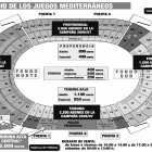 Esto costaban los abonos en 2007 con el primer ascenso a Primera División
