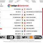 Horarios de la primera jornada en la Liga de las Estrellas.