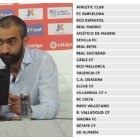 Mohamed El Assy ya conoce el límite salarial que tiene el Almería.