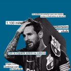 Imagen que acompaña la información de El Mundo.