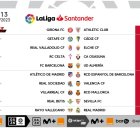 Jornada 13 en la Liga de las Estrellas.