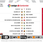 Jornada 16.