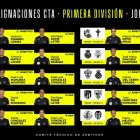 Los árbitros de la jornada 22 en Primera División.