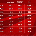 Los precios de los abonos del Almería para Segunda División.