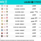Jornada 13 en el fútbol de plata.