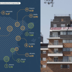Almería, la provincia de España donde es más fácil comprar una vivienda