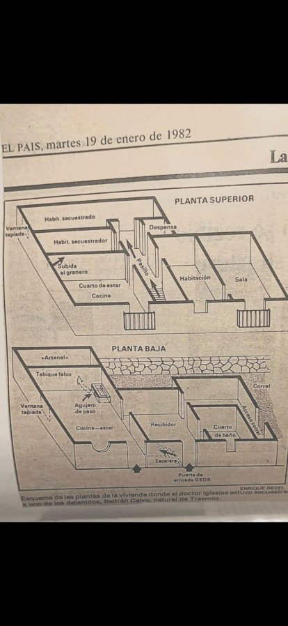 Mapa de la casa de la Plaza de España en Trasmoz publicado por El País en 1982
