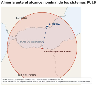 Mapa elaborado con IA que muestra el alcance potencial de los lanzamisiles comprados por Marruecos.