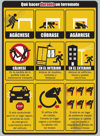 El IGN hace recomendaciones para actuar en caso de terremoto.