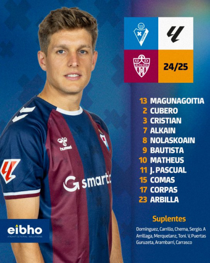 Once inicial Eibar