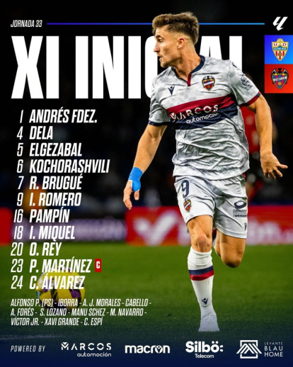 alineación Levante