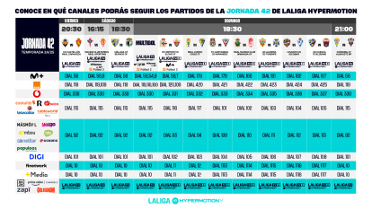 Toda la información de las televisiones para la última jornada en Segunda División.