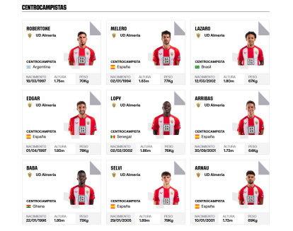 Los centrocampistas que aparecen en la web de LaLiga.
