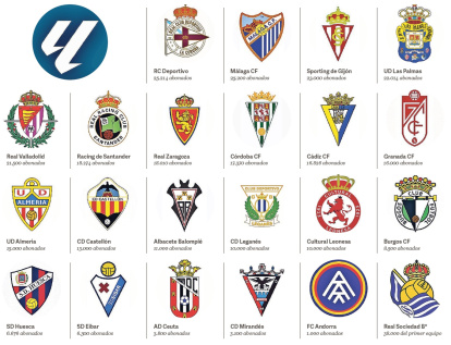 Los equipos de Segunda División siguen aumentando la masa social.