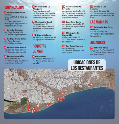 Ubicación de los restaurantes adheridos.