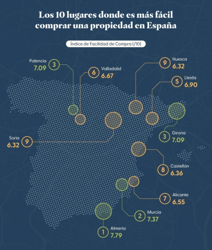 Mapa de facilidad para comprar vivienda en España.