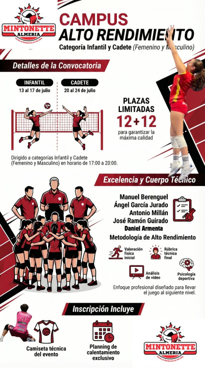 El cartel del Campus de Alto Rendimiento que ha lanzado Mintonette Almería.