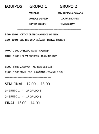 El cuadro de equipos y horarios de la competición.