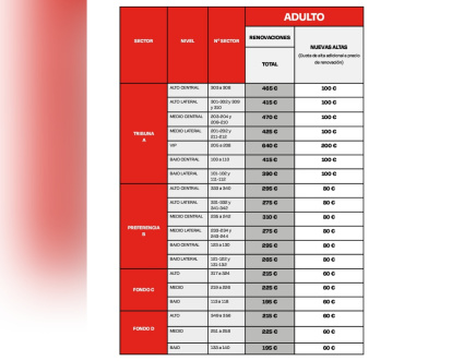 Los precios del Granada CF para sus aficionados de cara a la 2026-2027.