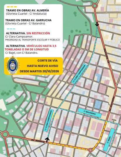 Imagen de los cortes de tráfico y vías alternativas en Carboneras.